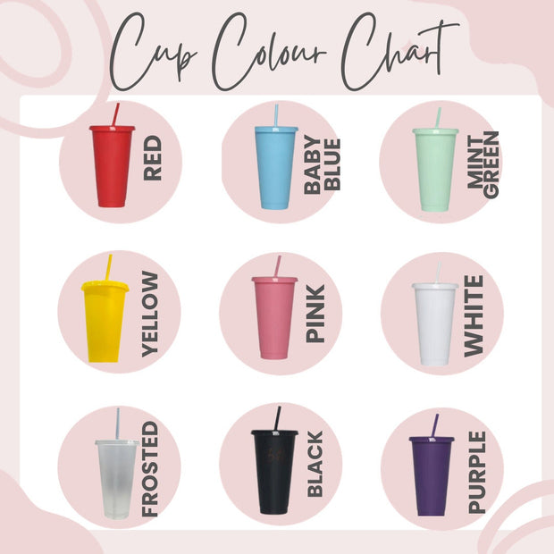 Personalised Cold Cup, Kids Tumbler, Valentines Day Gift, Hen Party Cups, Bachelorette Cups, Party Favours, Party Bag Alternative,