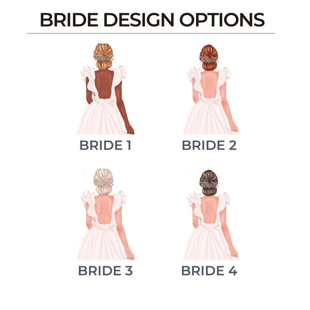 Personalised Wedding Planning Mug