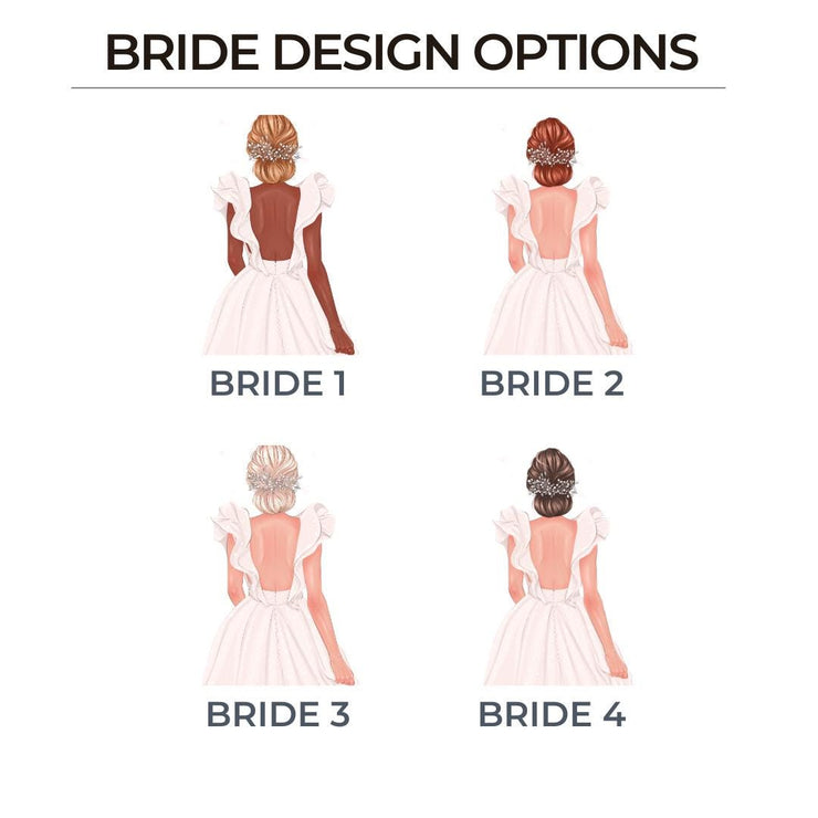 Personalised Wedding Planning Mug