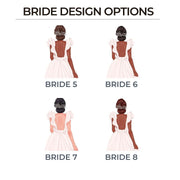 Personalised Wedding Planning Mug