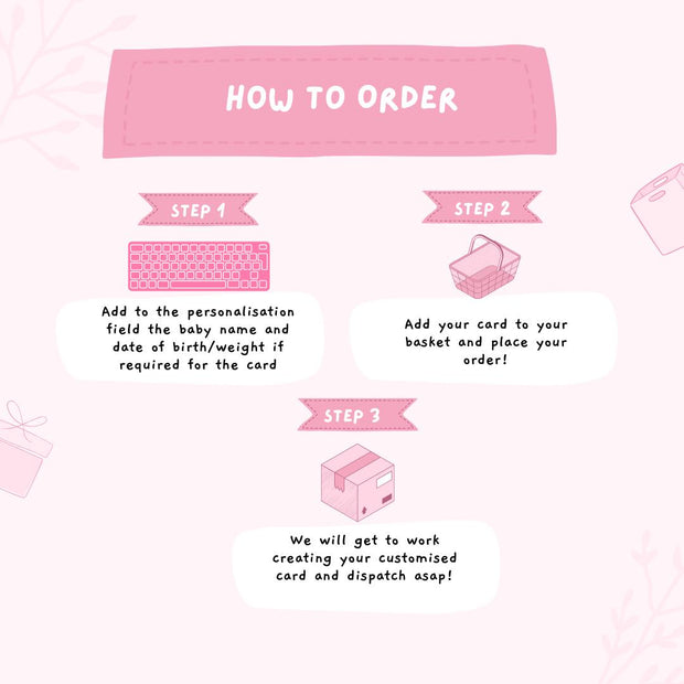 Peronalised Born in 2025 New Baby Card