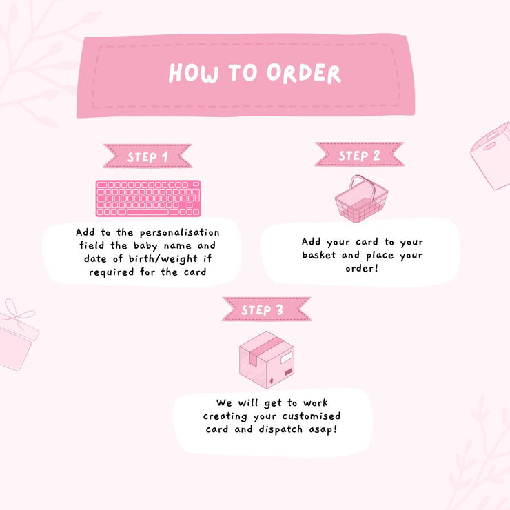 Peronalised Born in 2025 New Baby Card